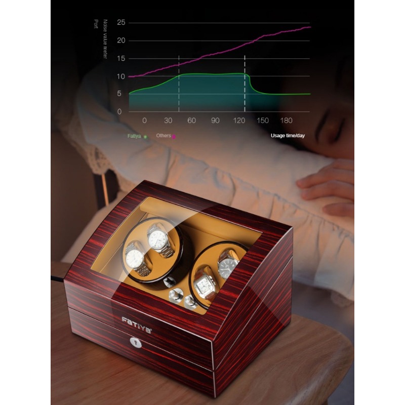 Automatic Mechanical Watch Win - Zero Luxury Watch avis et prix